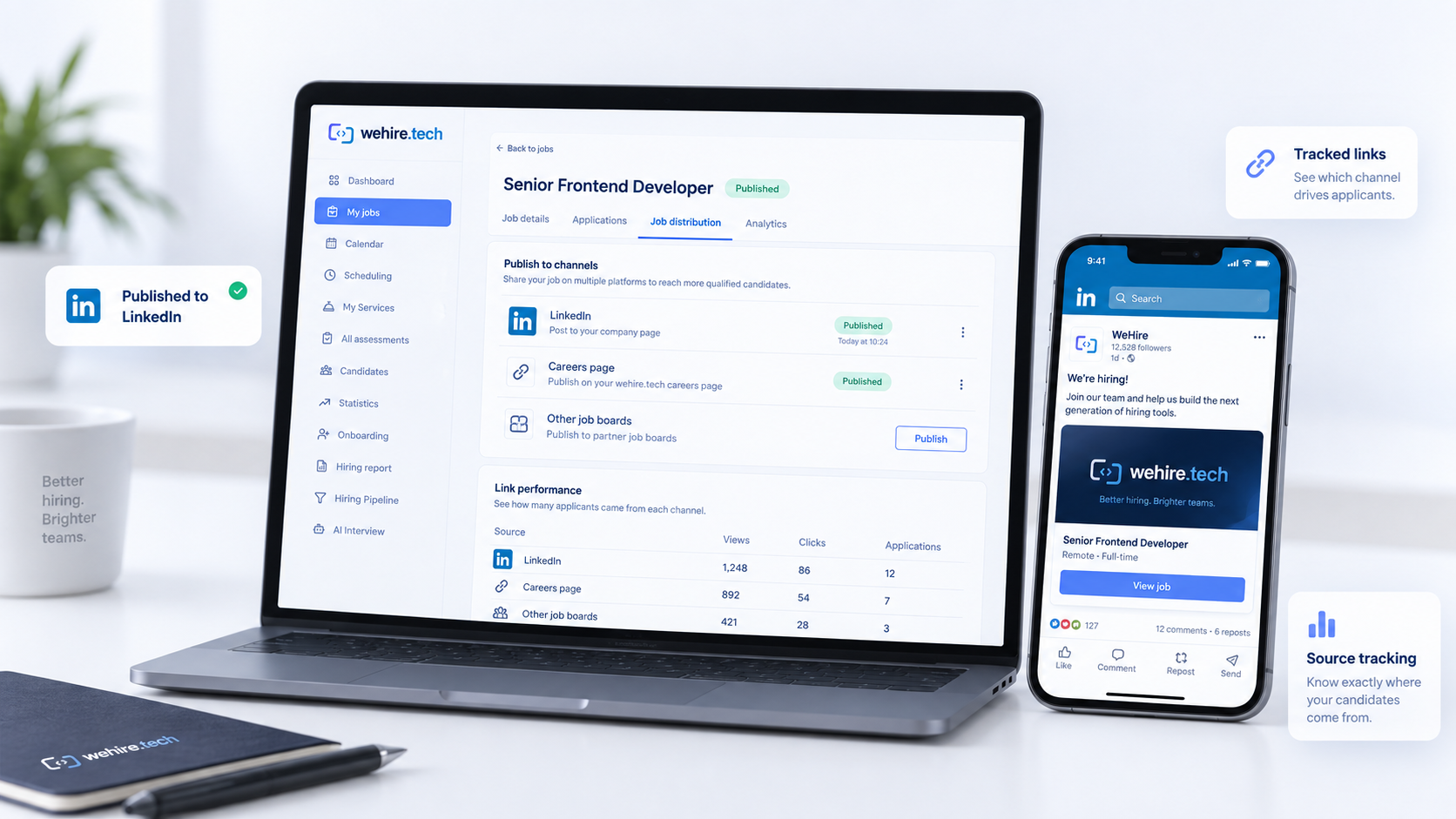 LinkedIn syndication